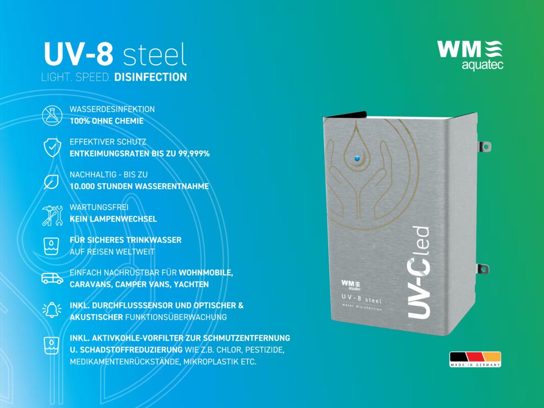 WM aquatec